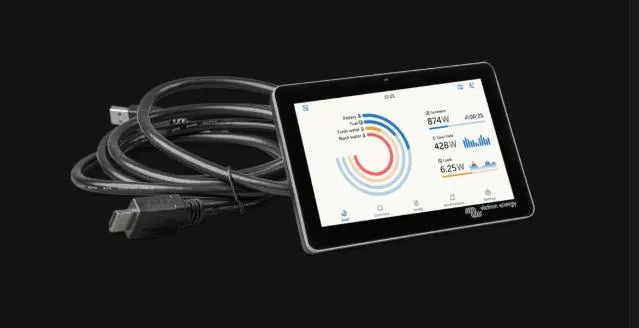 Energy monitoring dashboard displaying live system performance